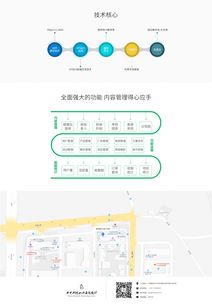 移動(dòng)教育培訓(xùn) 重慶軟件開發(fā)行業(yè)的變革與機(jī)遇