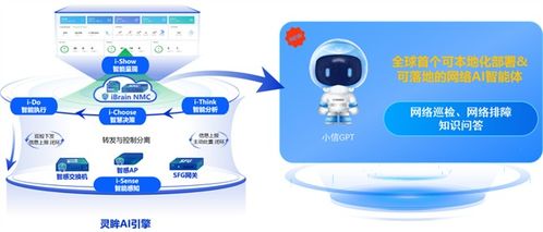 廣田集團攜手信銳 以新一代網絡架構打造智慧總部標桿