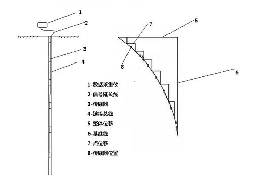 粵建三和 以科技賦能工程管理，構(gòu)建智慧城市新生態(tài)