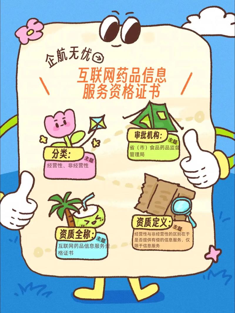 打通互聯(lián)網(wǎng)售藥的必經(jīng)之路 全面解讀《互聯(lián)網(wǎng)藥品信息服務(wù)資格證書(shū)》