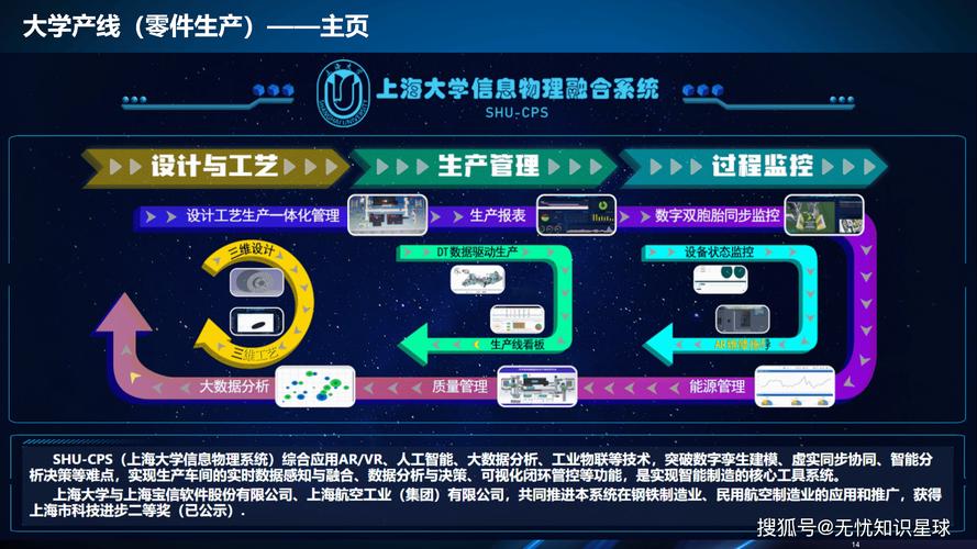 工業(yè)互聯(lián)網(wǎng) 打造智能工廠(chǎng)的新引擎